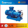 Magnetic Driving Chemical No-Leakage Pump